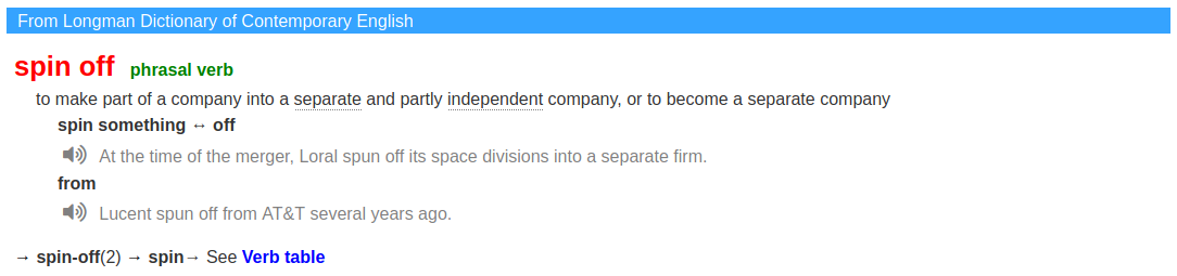 spin_off